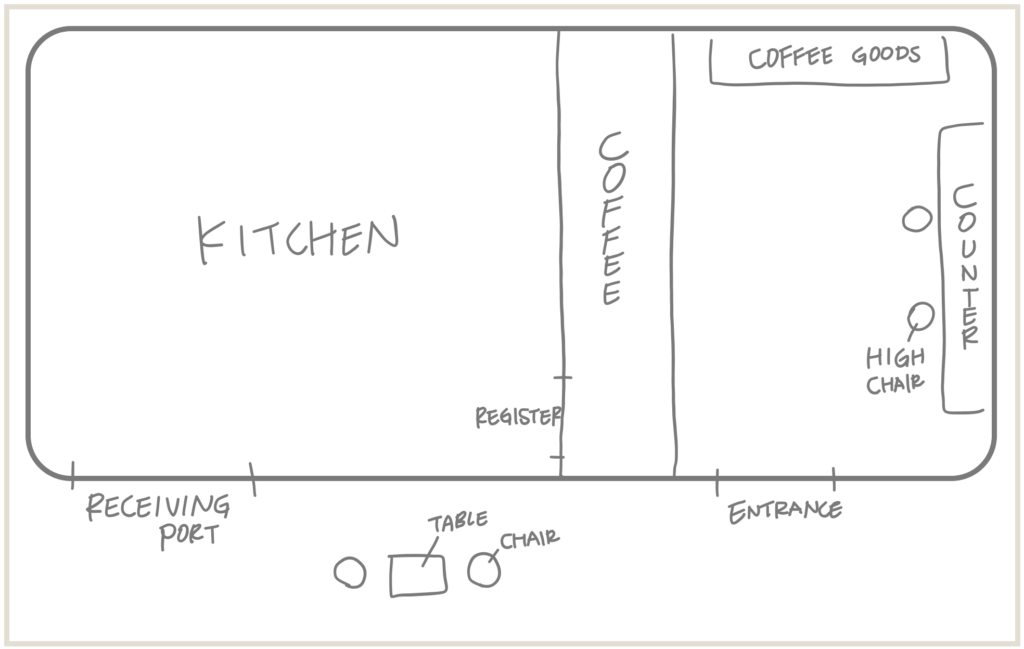 MAHOT COFFEEの店内マップ

